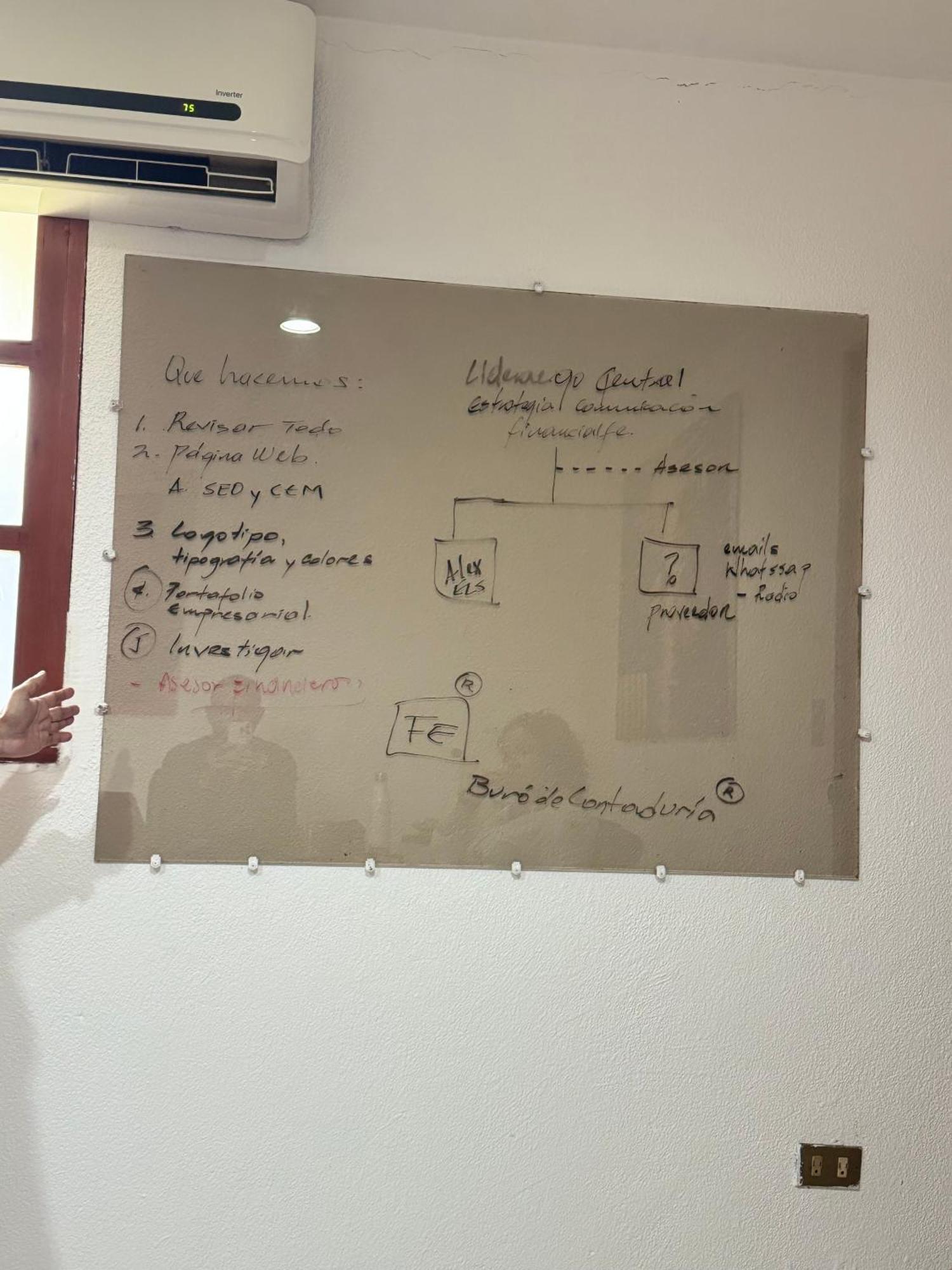 Hotel Encuentros Granada